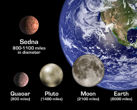 ɥʤ礭ӡ1mile=1.6kmNASA/JPL-Caltech/R. Hurt:SSC-Caltech