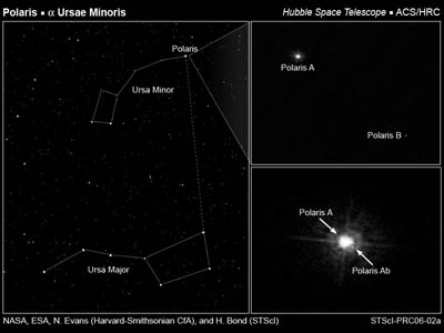 ̶[NASA,ESA,N.Evans (Harvard-Smithsonian CfA), and H.Bond(STScI)]