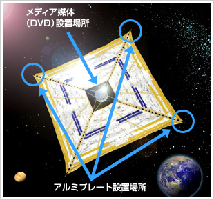 顼¸[JAXA]